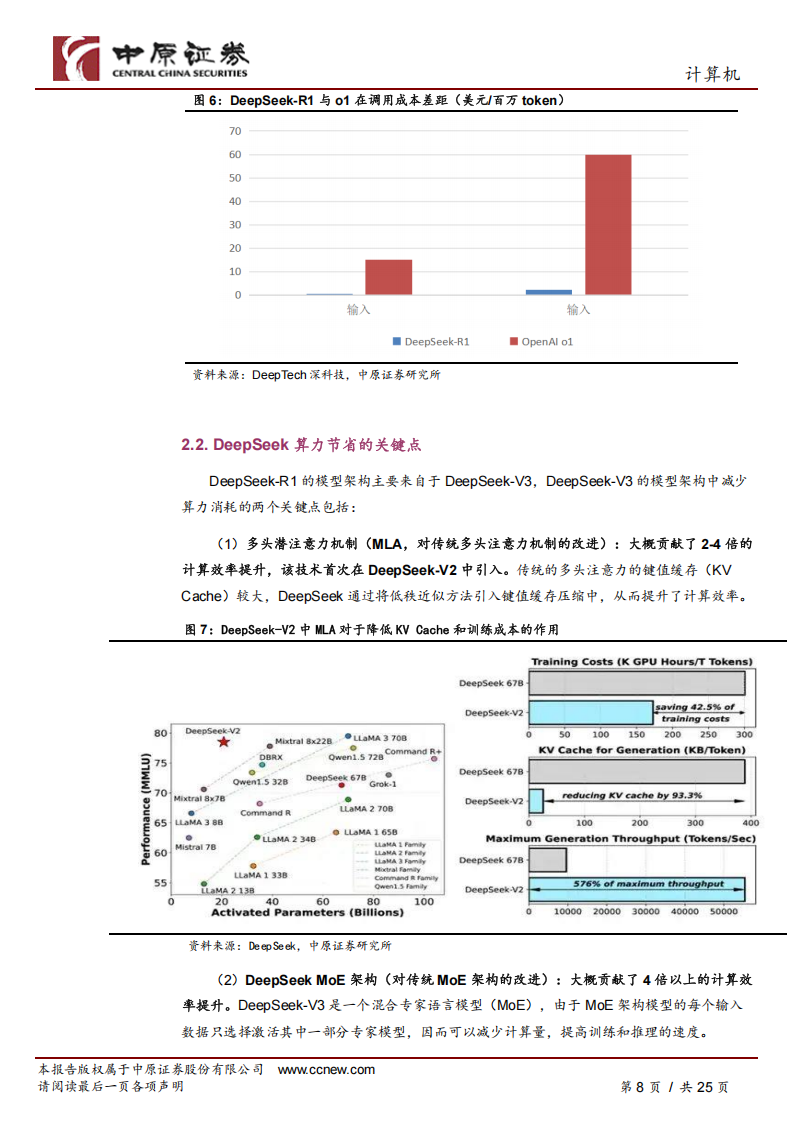 计算机行业专题分析：三大要素齐发力，AI应用步入全面加速期,AI,AI,第8张