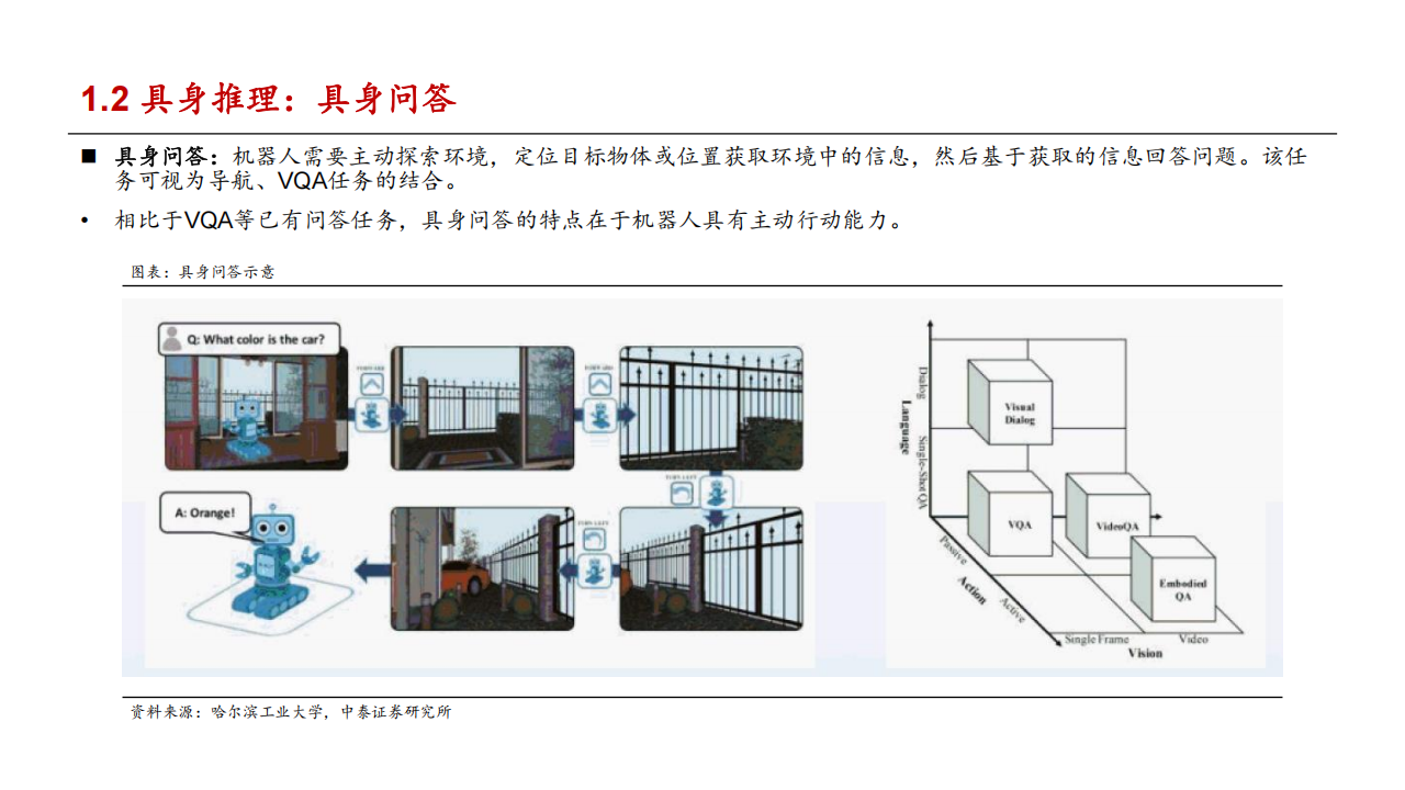 具身智能行业研究：决定机器人泛化能力天花板的“大小脑”,具身智能,机器人,具身智能,机器人,第10张