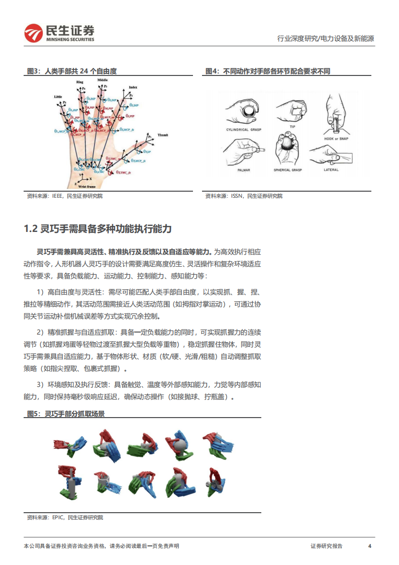 灵巧手行业研究报告：东风已至，星辰大海,灵巧手,灵巧手,第4张