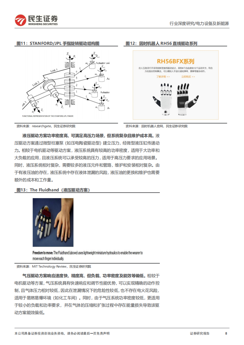 灵巧手行业研究报告：东风已至，星辰大海,灵巧手,灵巧手,第8张