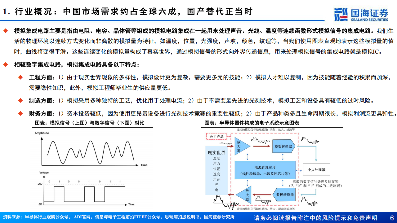 模拟IC行业深度报告：各下游阶梯型筑底回升，格局优化下行业将迎来新一轮周期,模拟IC,半导体,模拟IC,半导体,第6张