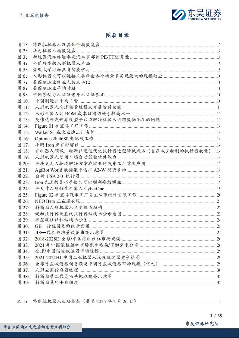 汽车零部件行业专题报告：人形机器人重塑汽零估值，2025进入量产元年,汽车,零部件,人形机器人,汽车,零部件,人形机器人,第3张