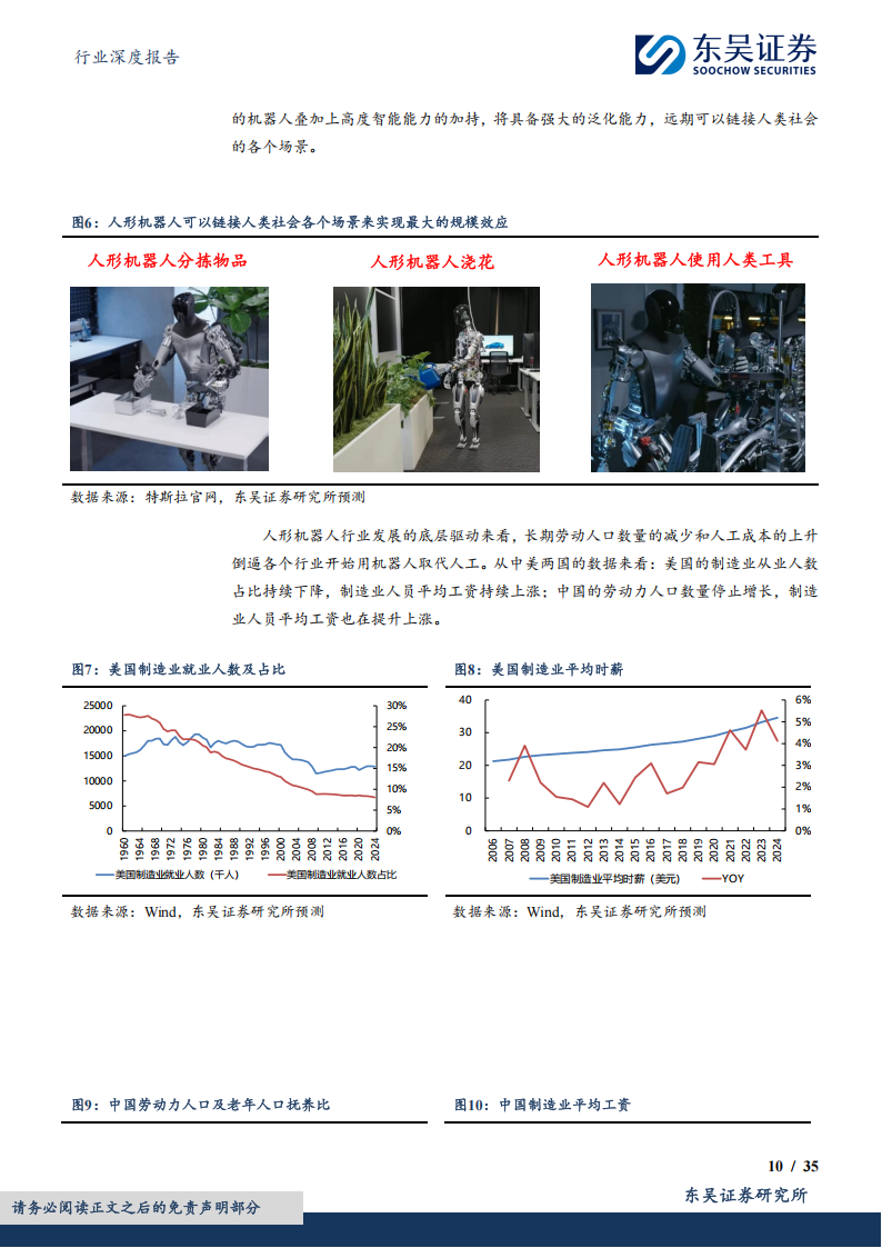 汽车零部件行业专题报告：人形机器人重塑汽零估值，2025进入量产元年,汽车,零部件,人形机器人,汽车,零部件,人形机器人,第10张