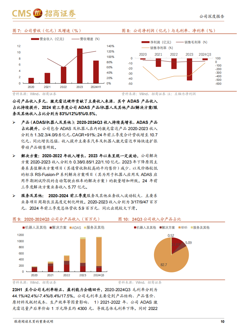 速腾聚创研究报告：国内激光雷达龙头，智驾平权与机器人双轮驱动高速成长,速腾聚创,激光雷达,智驾平权,机器人,速腾聚创,激光雷达,智驾平权,机器人,第10张