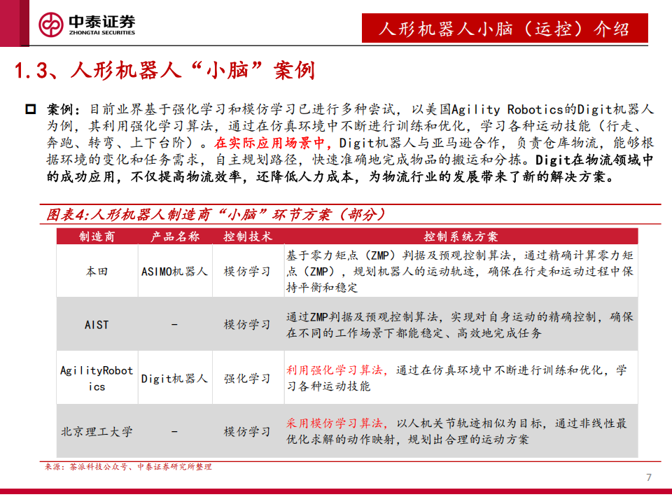 人形机器人行业运控专题：从“做出来”到“卖出去”,人形机器人,人形机器人,第7张