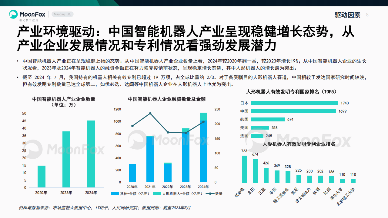 智能机器人行业产业研究报告2025,机器人,机器人,第8张