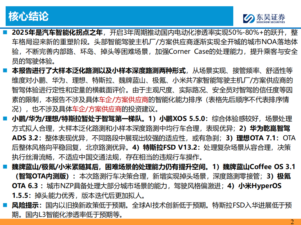 2025年主流车企城市NOA试驾报告：3月特斯拉VS小鹏上海专题 & 北京篇,NOA,特斯拉,小鹏,NOA,特斯拉,小鹏,第2张