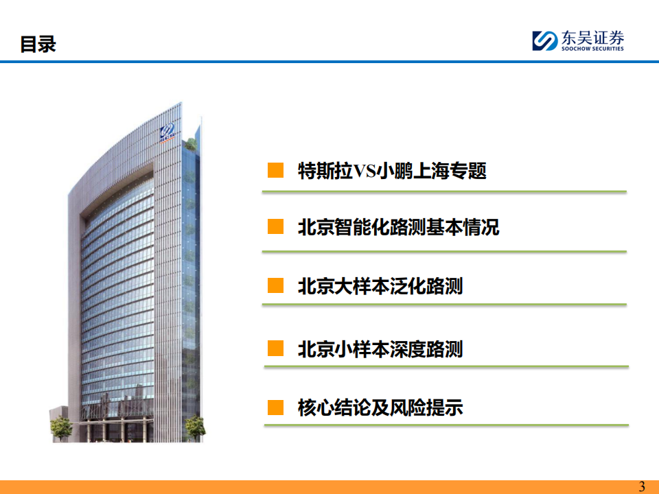2025年主流车企城市NOA试驾报告：3月特斯拉VS小鹏上海专题 & 北京篇,NOA,特斯拉,小鹏,NOA,特斯拉,小鹏,第3张