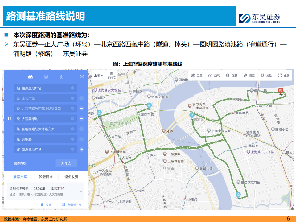 2025年主流车企城市NOA试驾报告：3月特斯拉VS小鹏上海专题 & 北京篇,NOA,特斯拉,小鹏,NOA,特斯拉,小鹏,第6张