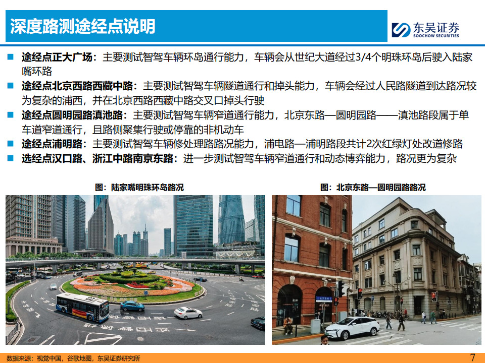 2025年主流车企城市NOA试驾报告：3月特斯拉VS小鹏上海专题 & 北京篇,NOA,特斯拉,小鹏,NOA,特斯拉,小鹏,第7张