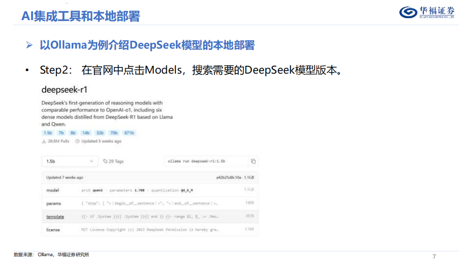 走向智能体：AI应用赋能投研,智能体,AI,智能体,AI,第7张