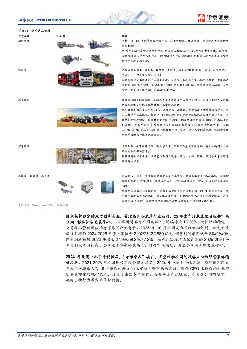 潍柴动力研究报告：多元布局穿越周期，兼顾高分红潜力,潍柴动力,潍柴动力,第7张