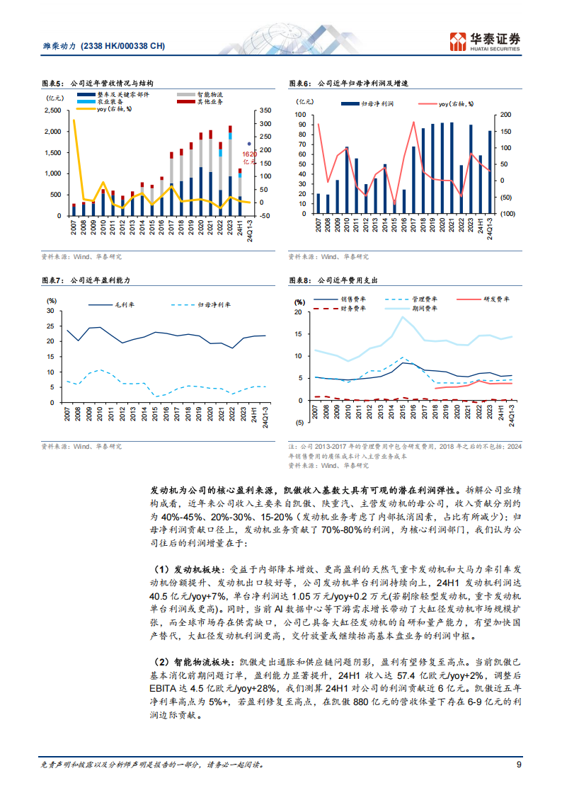 潍柴动力研究报告：多元布局穿越周期，兼顾高分红潜力,潍柴动力,潍柴动力,第9张