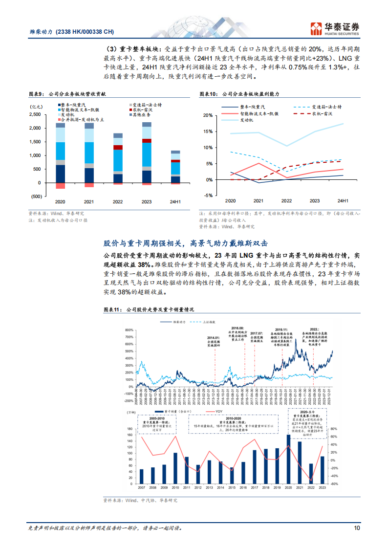 潍柴动力研究报告：多元布局穿越周期，兼顾高分红潜力,潍柴动力,潍柴动力,第10张