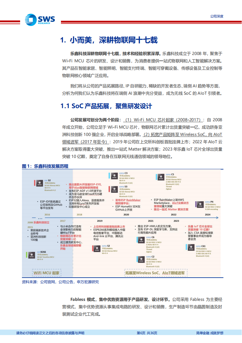 乐鑫科技研究报告：从Wi~Fi芯片到无线SoC的AIoT领军,乐鑫科技,WiFi,芯片,SoC,AIoT,乐鑫科技,WiFi,芯片,SoC,AIoT,第6张