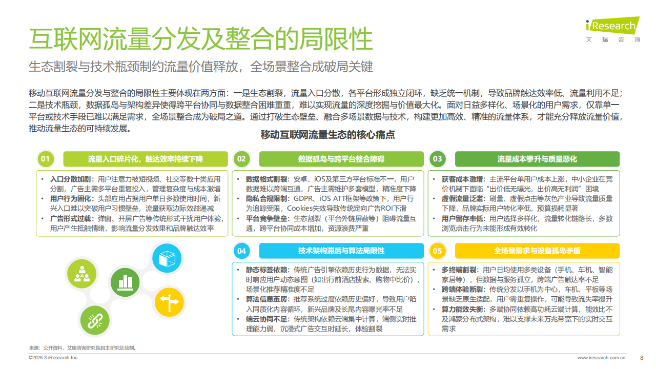 2025年鸿蒙生态全场景流量分析报告,鸿蒙,生态,鸿蒙,生态,第8张