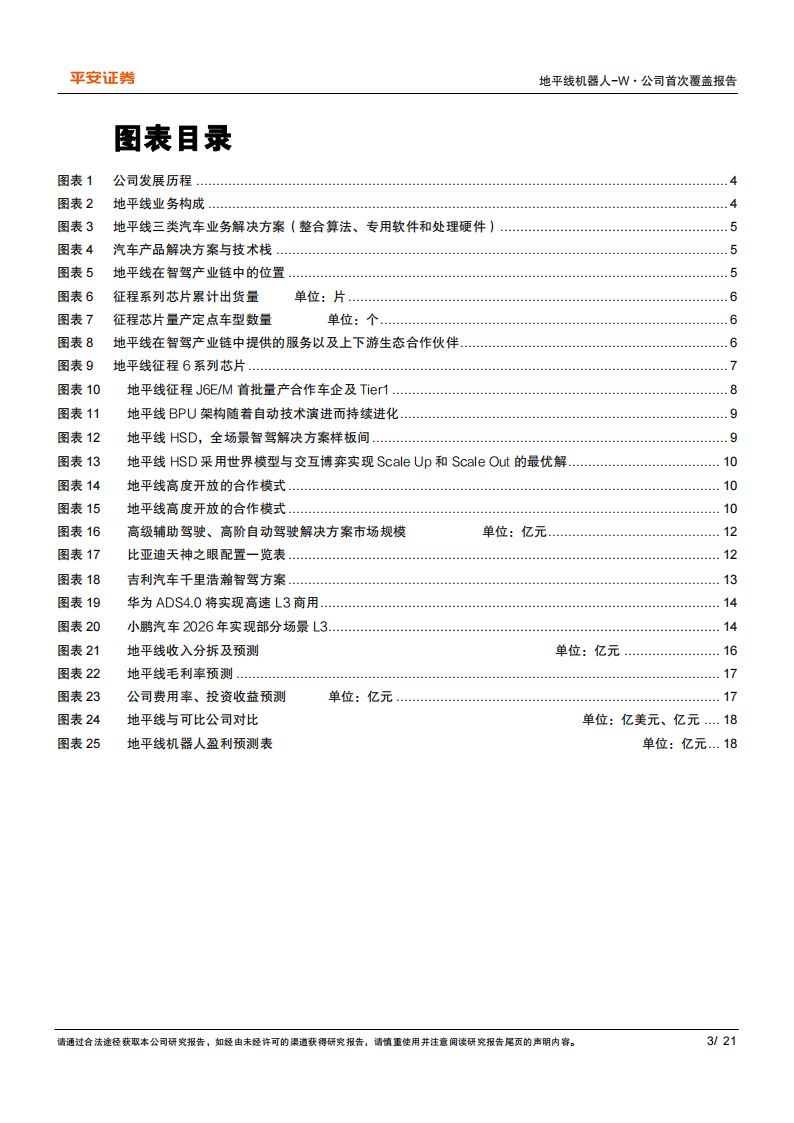 地平线机器人公司研究：软硬结合的智驾之芯,地平线机器人,智驾,地平线机器人,智驾,第3张