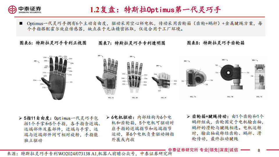 机器人行业专题报告：特斯拉引领灵巧手技术升级，驱动、传动和感知方案迭代催生新投资机遇,机器人,特斯拉,灵巧手,机器人,特斯拉,灵巧手,第8张