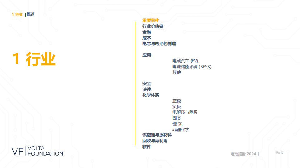 2024-2025电池行业年度报告新能源情报局编译版,电池,新能源,电池,新能源,第7张