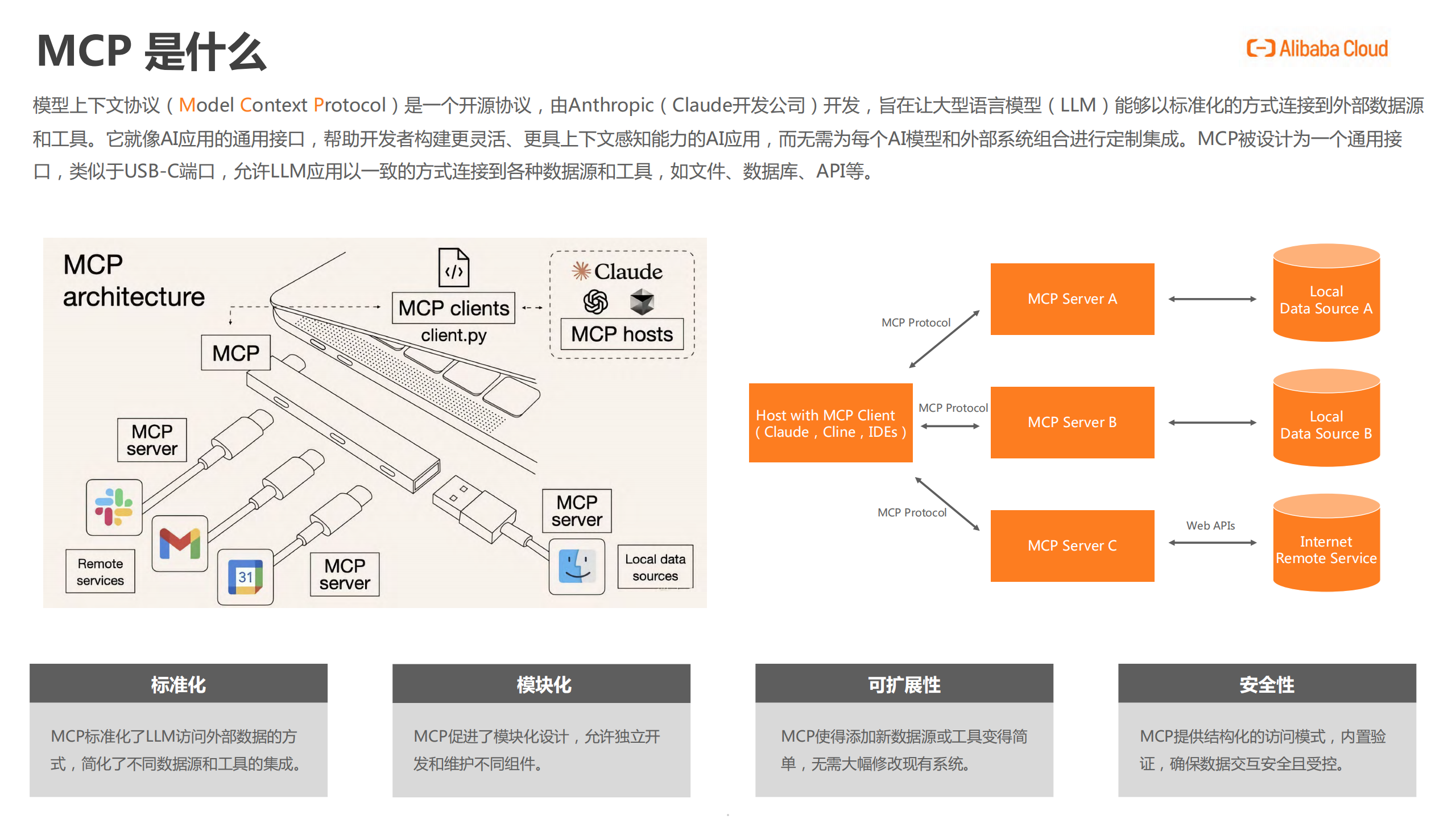 2025年AI应用AIAgent开发新范式,AI,AI,第5张