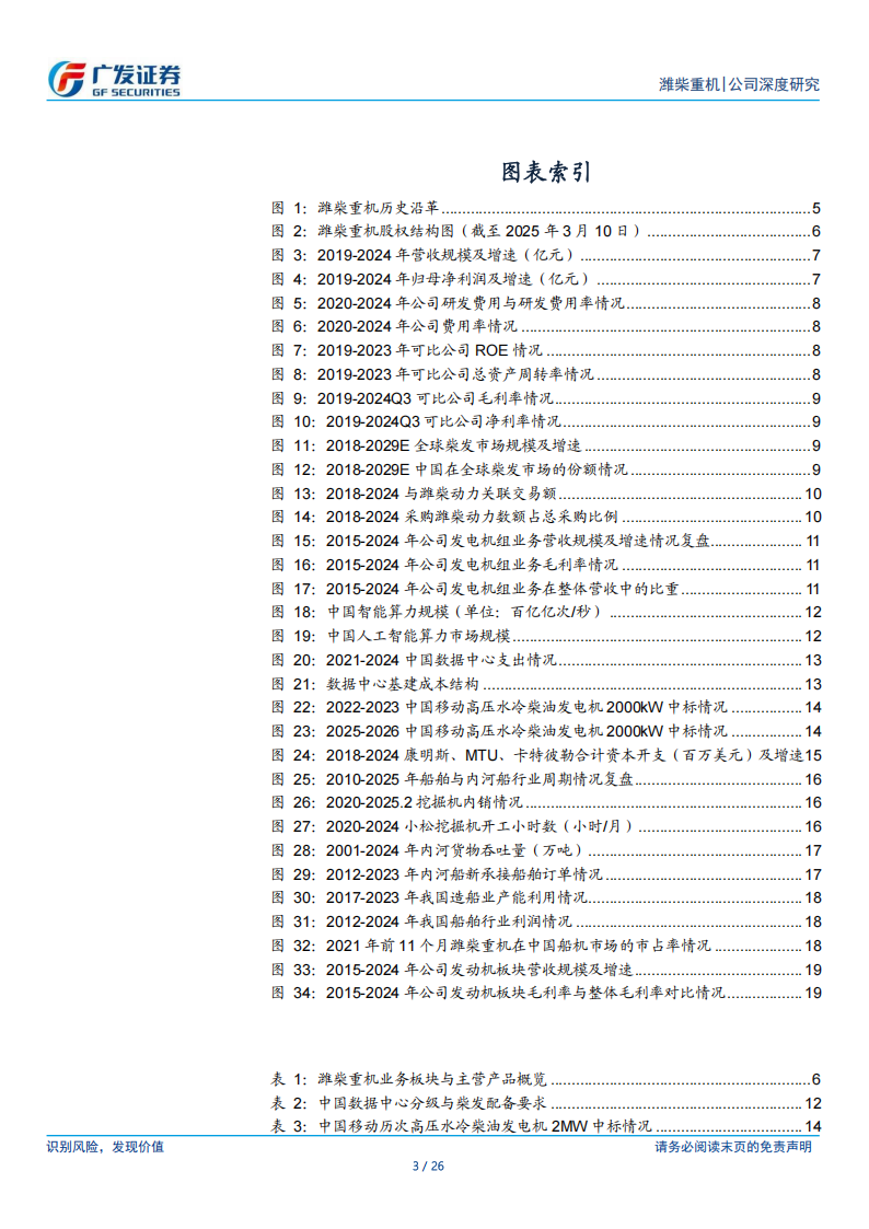 潍柴重机研究报告：内河船机小巨人，柴发国产替代先行者,潍柴重机,国产,潍柴重机,国产,第3张