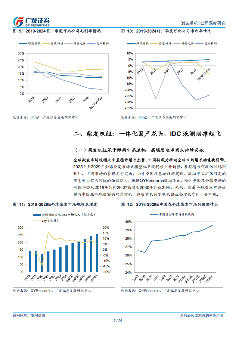 潍柴重机研究报告：内河船机小巨人，柴发国产替代先行者,潍柴重机,国产,潍柴重机,国产,第9张