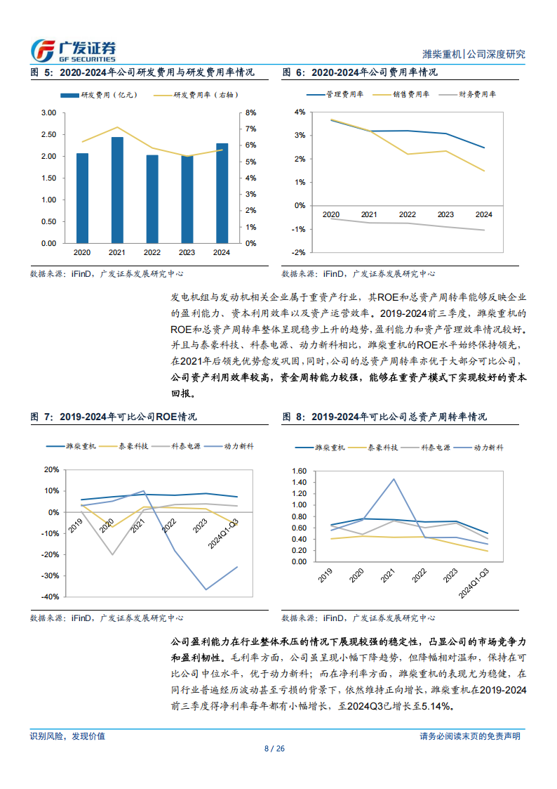 潍柴重机研究报告：内河船机小巨人，柴发国产替代先行者,潍柴重机,国产,潍柴重机,国产,第8张