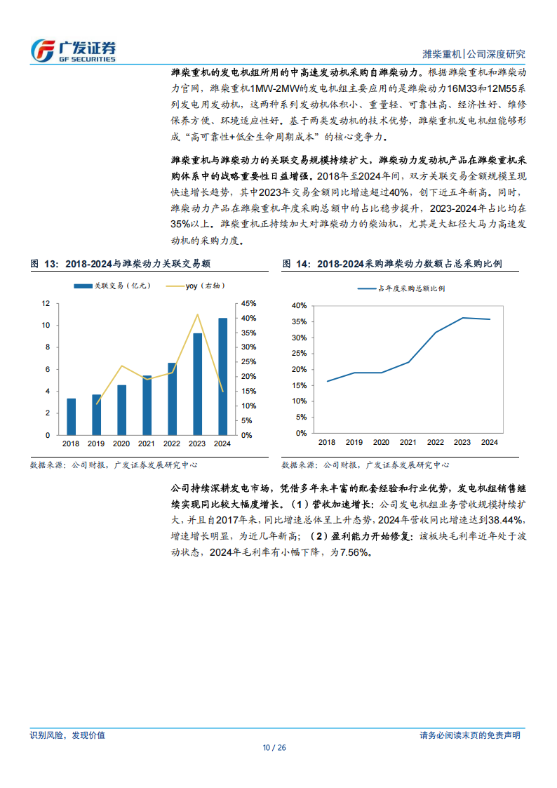 潍柴重机研究报告：内河船机小巨人，柴发国产替代先行者,潍柴重机,国产,潍柴重机,国产,第10张