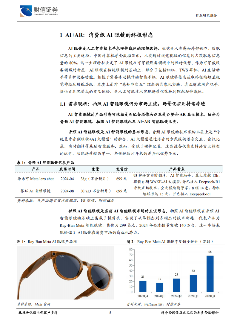 AI眼镜行业专题报告：光波导，AI+AR眼镜光学方案最优解,AI眼镜,光波导,AR眼镜,光学,AI眼镜,光波导,AR眼镜,光学,第5张