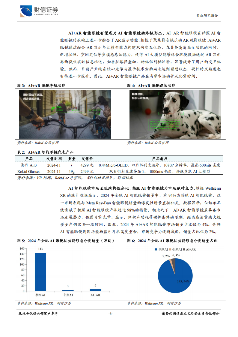 AI眼镜行业专题报告：光波导，AI+AR眼镜光学方案最优解,AI眼镜,光波导,AR眼镜,光学,AI眼镜,光波导,AR眼镜,光学,第6张