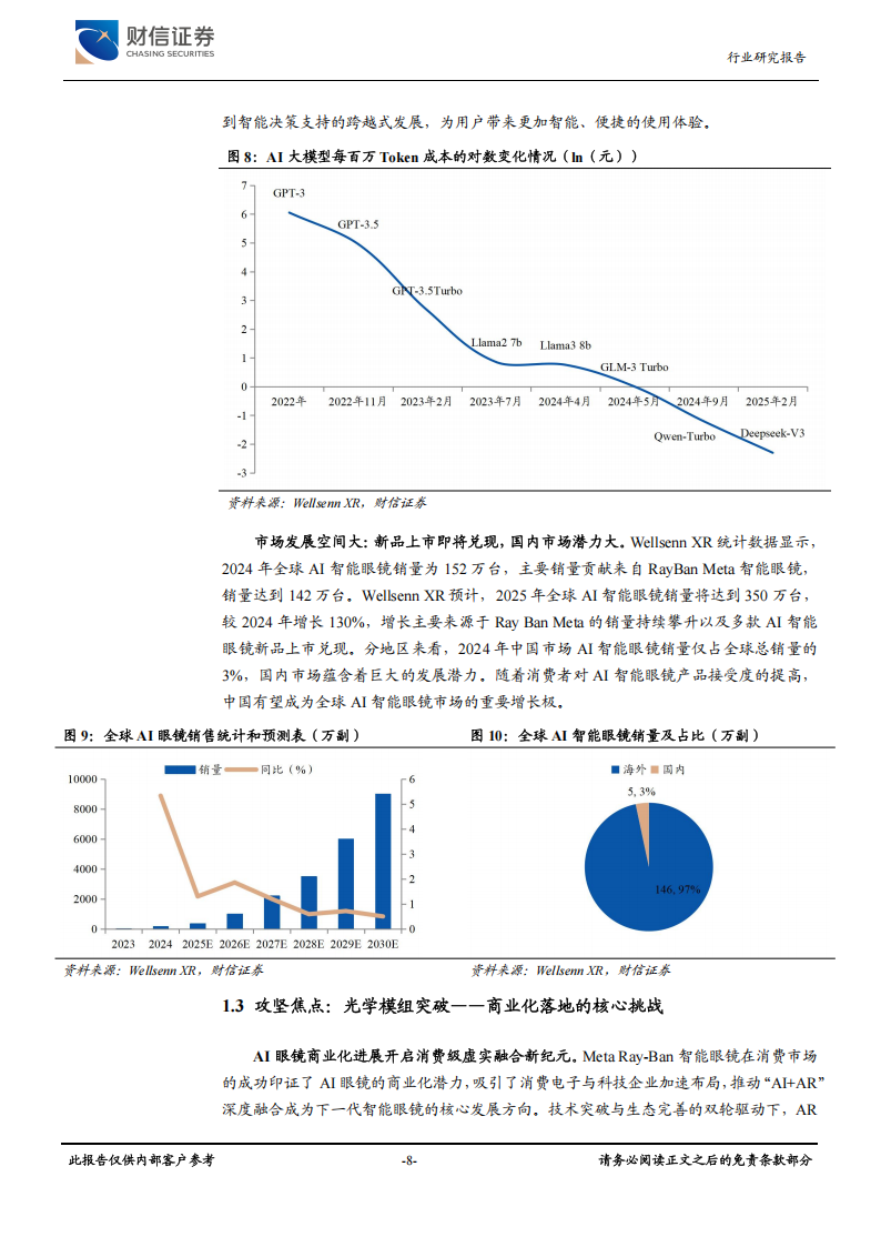AI眼镜行业专题报告：光波导，AI+AR眼镜光学方案最优解,AI眼镜,光波导,AR眼镜,光学,AI眼镜,光波导,AR眼镜,光学,第8张