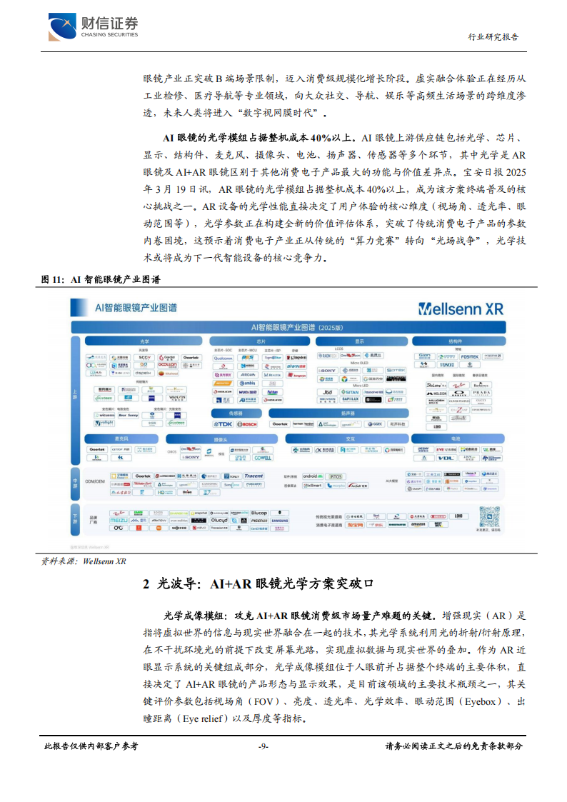 AI眼镜行业专题报告：光波导，AI+AR眼镜光学方案最优解,AI眼镜,光波导,AR眼镜,光学,AI眼镜,光波导,AR眼镜,光学,第9张