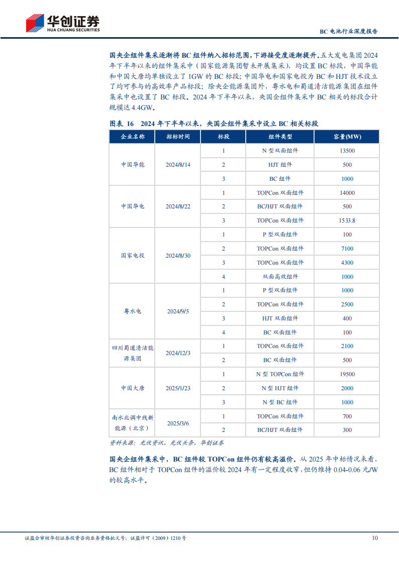 BC电池行业研究：平台技术产业化加速，龙头引领开启新篇章,BC电池,新能源,BC电池,新能源,第10张
