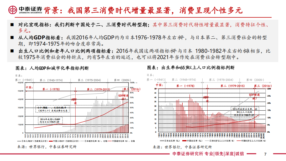 上海车展前瞻：自主&新势力高阶智驾新品密集发布合资逐步布局高端智能产品,上海车展,新势力,高阶智驾,上海车展,新势力,高阶智驾,第7张
