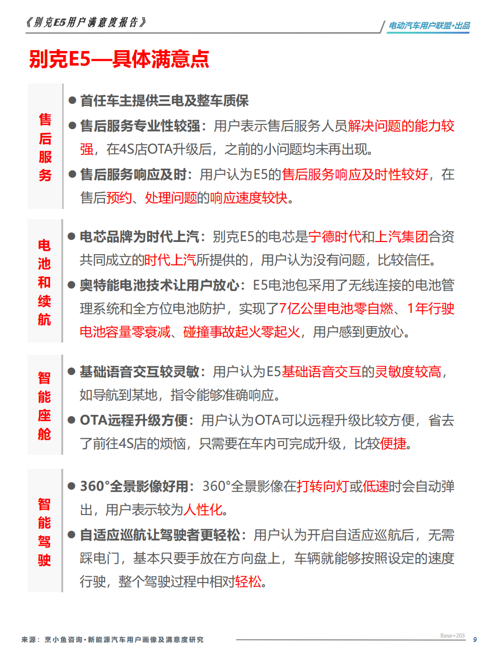 2025别克E5用户满意度报告,别克,用户满意度,别克,用户满意度,第9张
