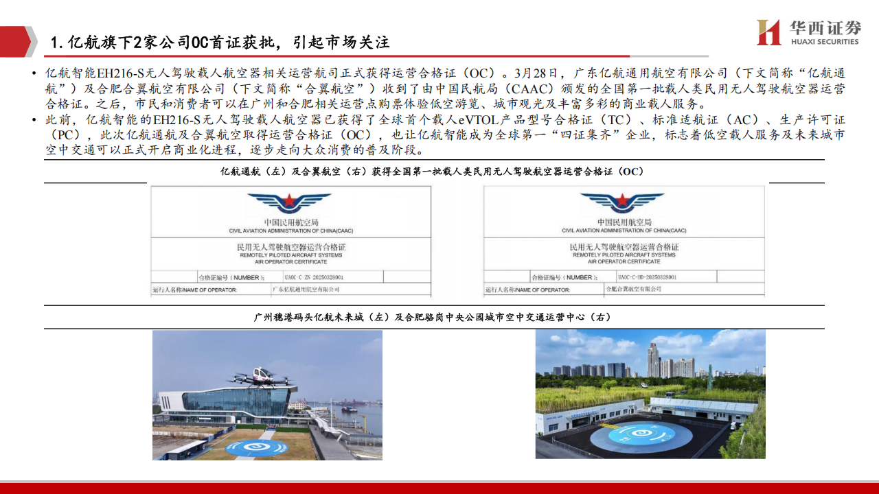 低空行业专题报告：eVTOL适航相关证书解读,低空,eVTOL,低空,eVTOL,第4张