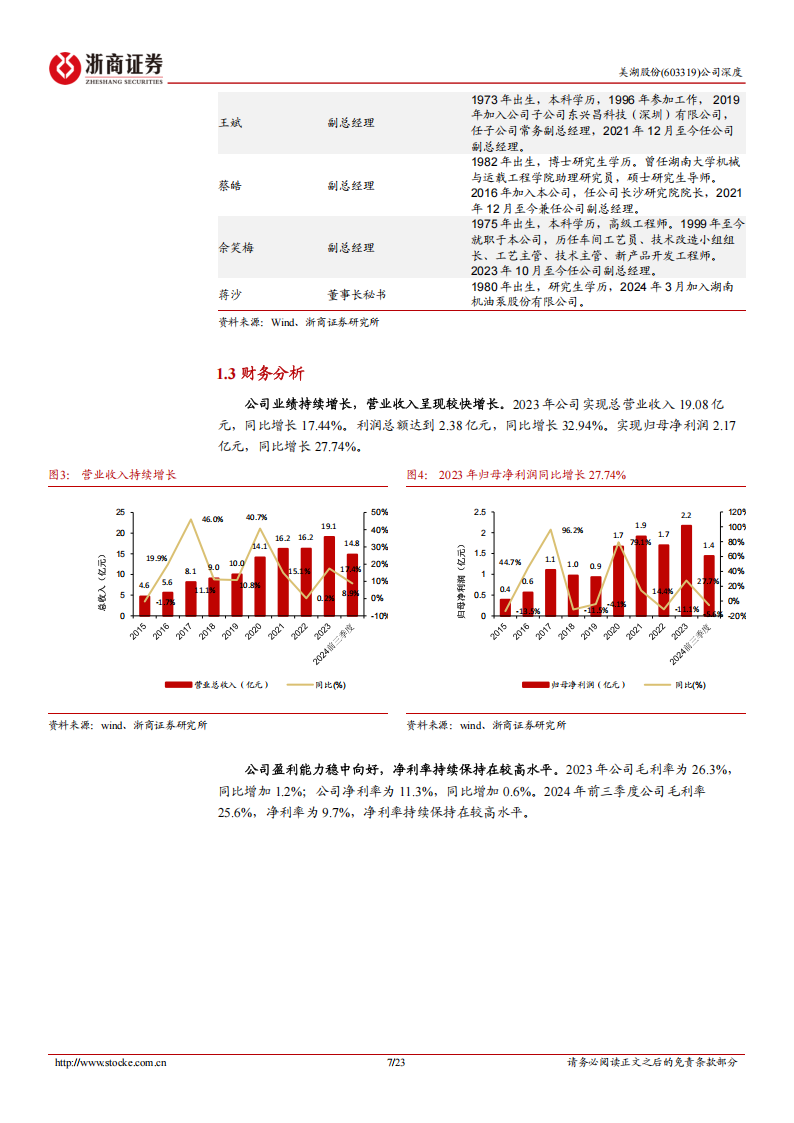 美湖股份研究报告：柴发油泵增厚业绩弹性，机器人业务打开成长空间,美湖股份,柴发油泵,机器人,美湖股份,柴发油泵,机器人,第7张