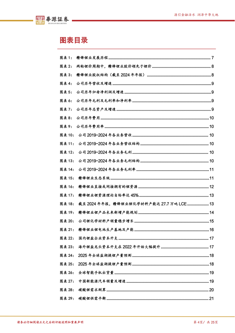 赣锋锂业研究报告：锂一体化龙头，资源端放量穿越下行周期,赣锋锂业,赣锋锂业,第4张