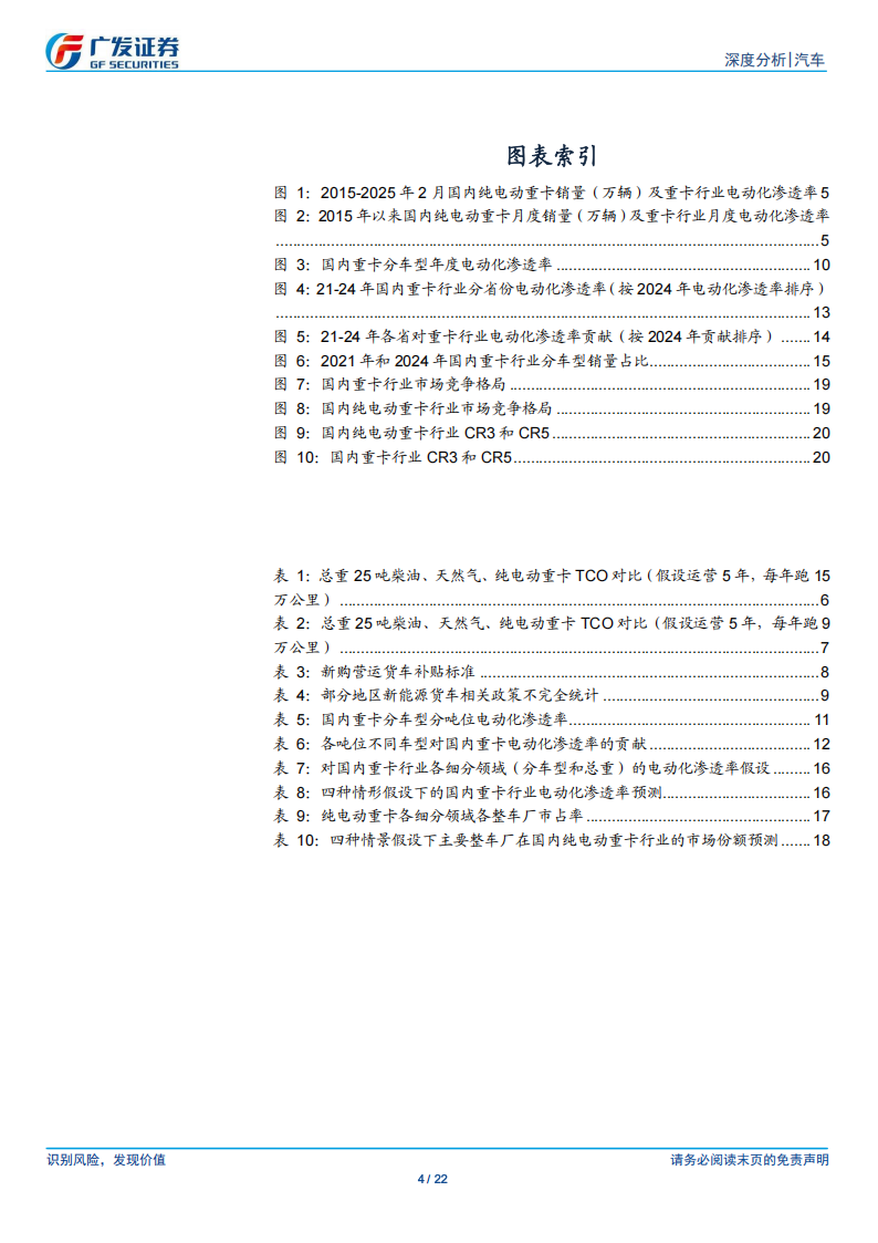 重卡行业报告：如何看待国内重卡行业电动化加速渗透的趋势？,重卡,电动化,重卡,电动化,第4张