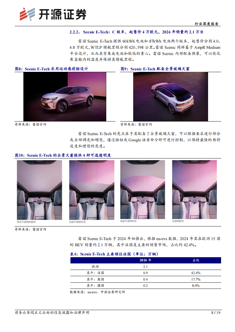 雷诺公司分析：电动化攻势全面开启,雷诺公司,电动化,雷诺公司,电动化,第8张