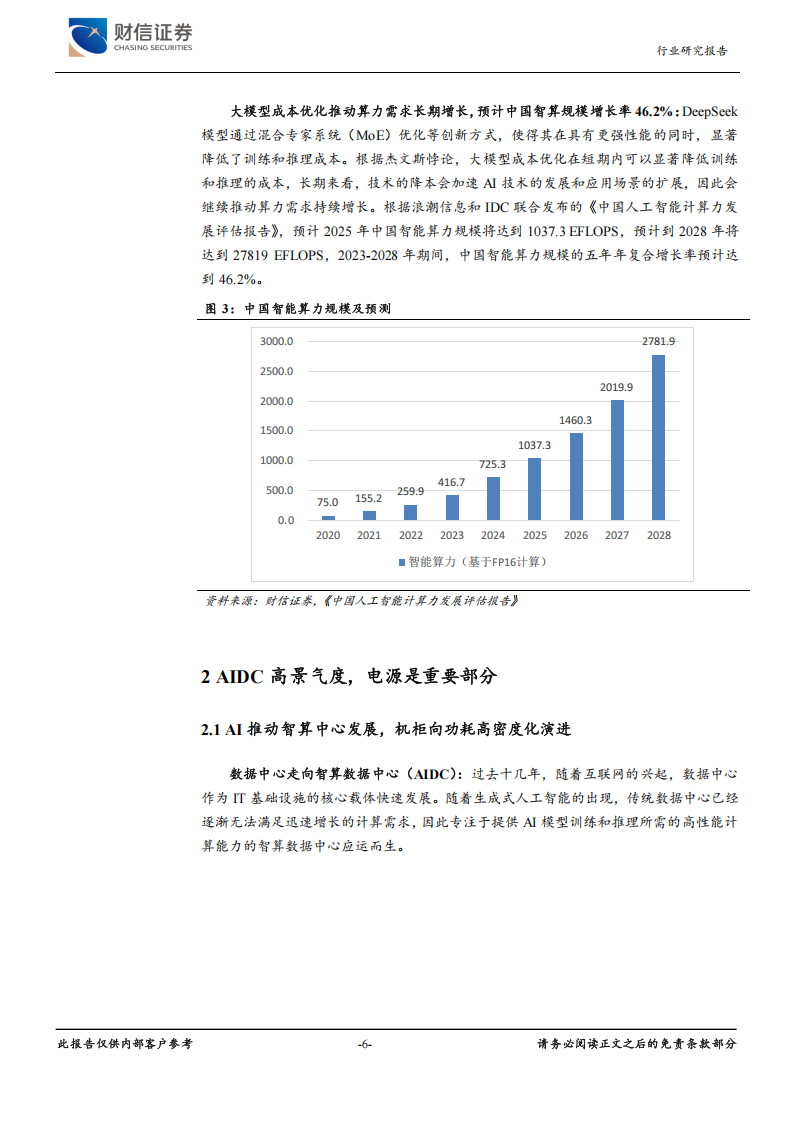 锂电池行业专题报告：AIDC高景气，UPS及BBU电池受益,锂电池,锂电池,第6张