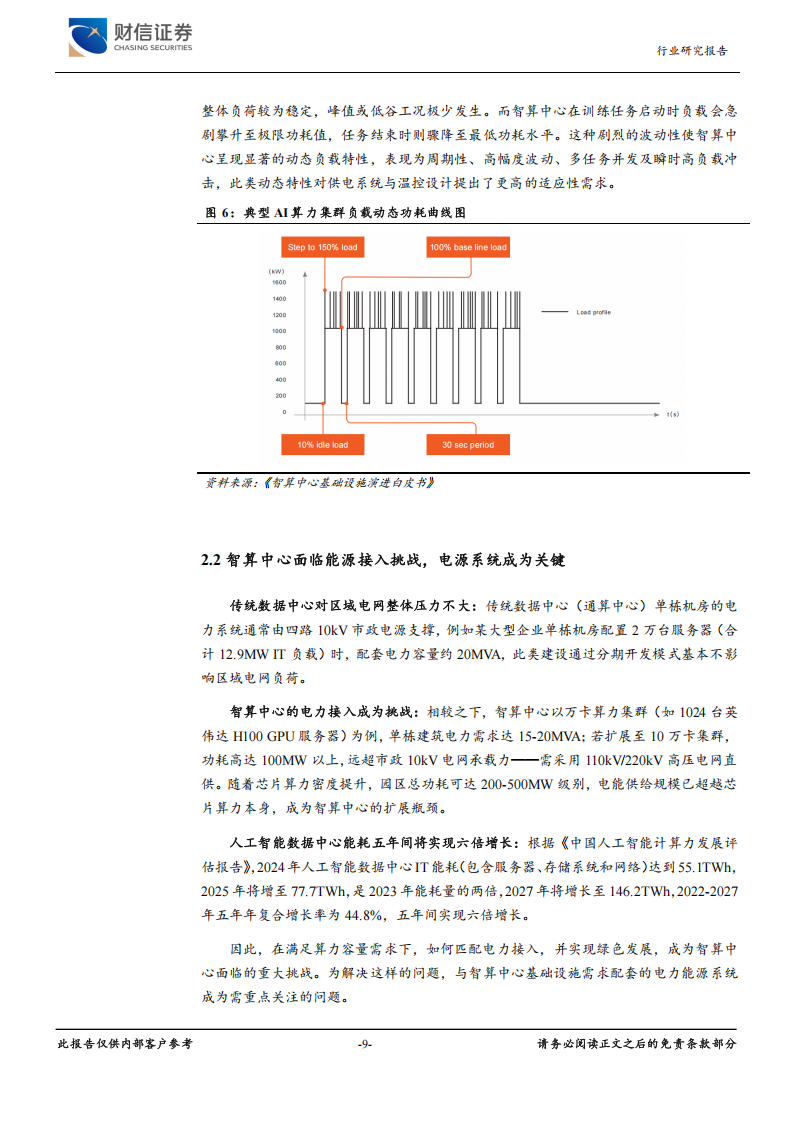 锂电池行业专题报告：AIDC高景气，UPS及BBU电池受益,锂电池,锂电池,第9张