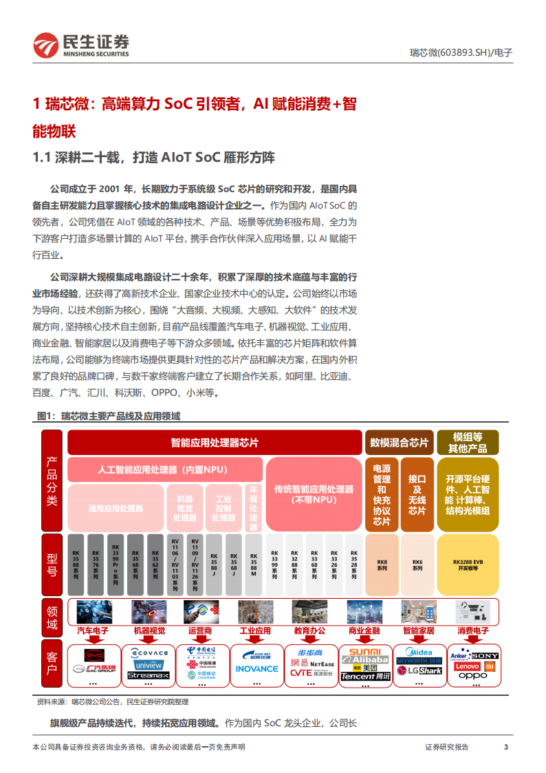 瑞芯微研究报告：SoC龙头，端侧+机器人中军,瑞芯微,机器人,瑞芯微,机器人,第3张