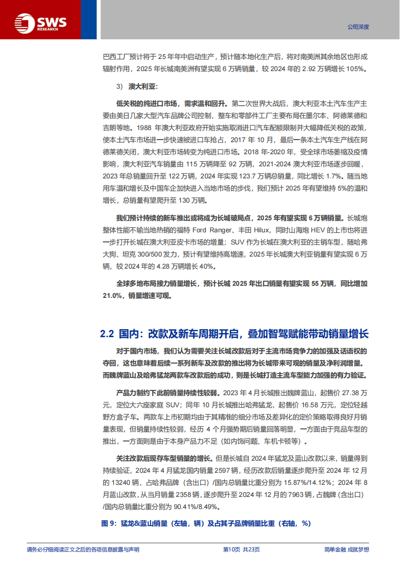 长城汽车研究报告：国内+海外双发力，盈利能力稳健增长,长城汽车,长城汽车,第10张