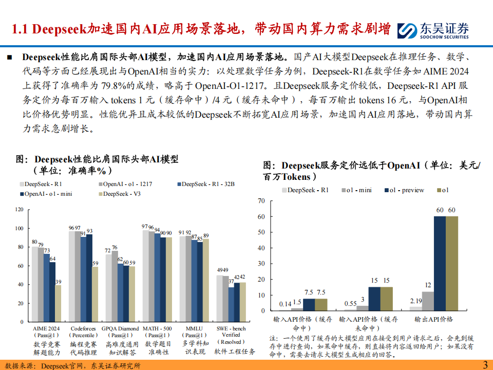 柴油发电机组行业报告：受益于国内AIDC加大资本开支，国产品牌迎量价齐升机遇,柴油发电机组,柴油发电机组,第4张