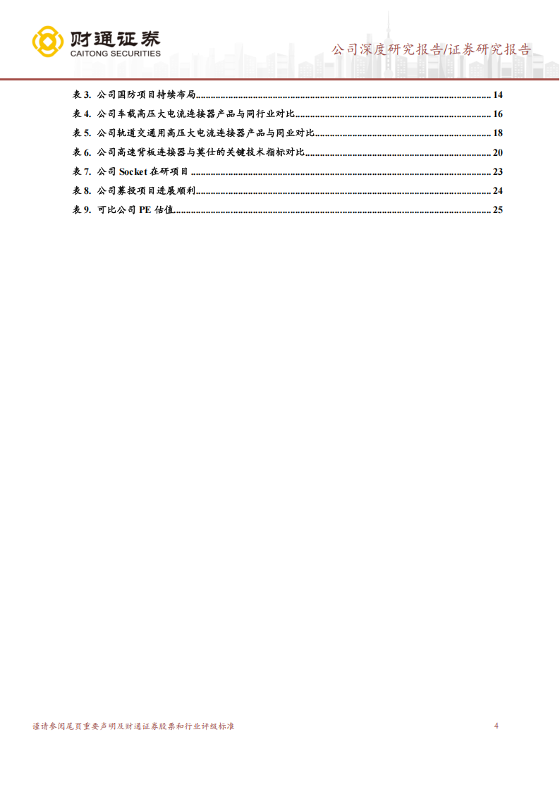 华丰科技研究报告：连接器行业老兵，AI高速互联领军人,华丰科技,连接器,AI,华丰科技,连接器,AI,第4张