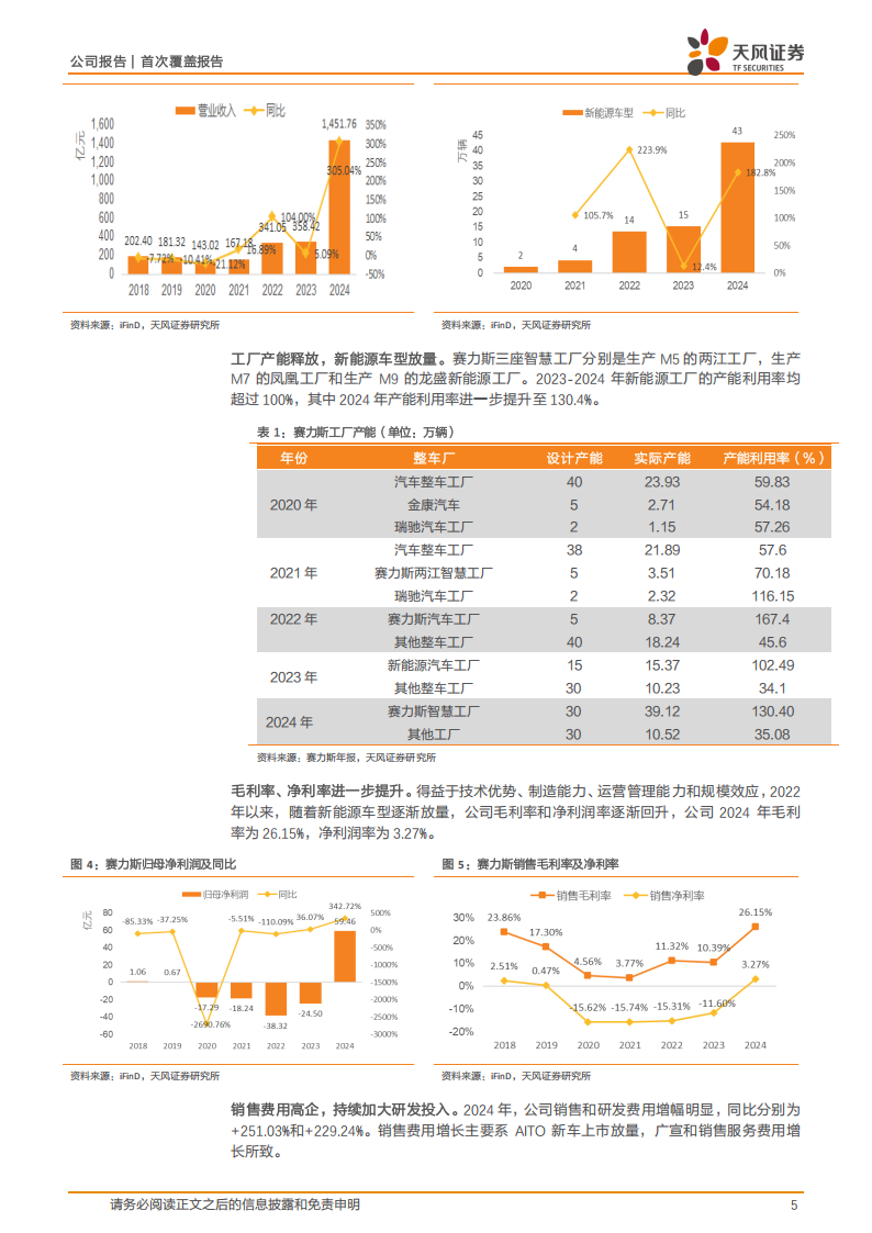 赛力斯研究报告：智驾重塑豪华，助力品牌向上,赛力斯,智驾,赛力斯,智驾,第5张