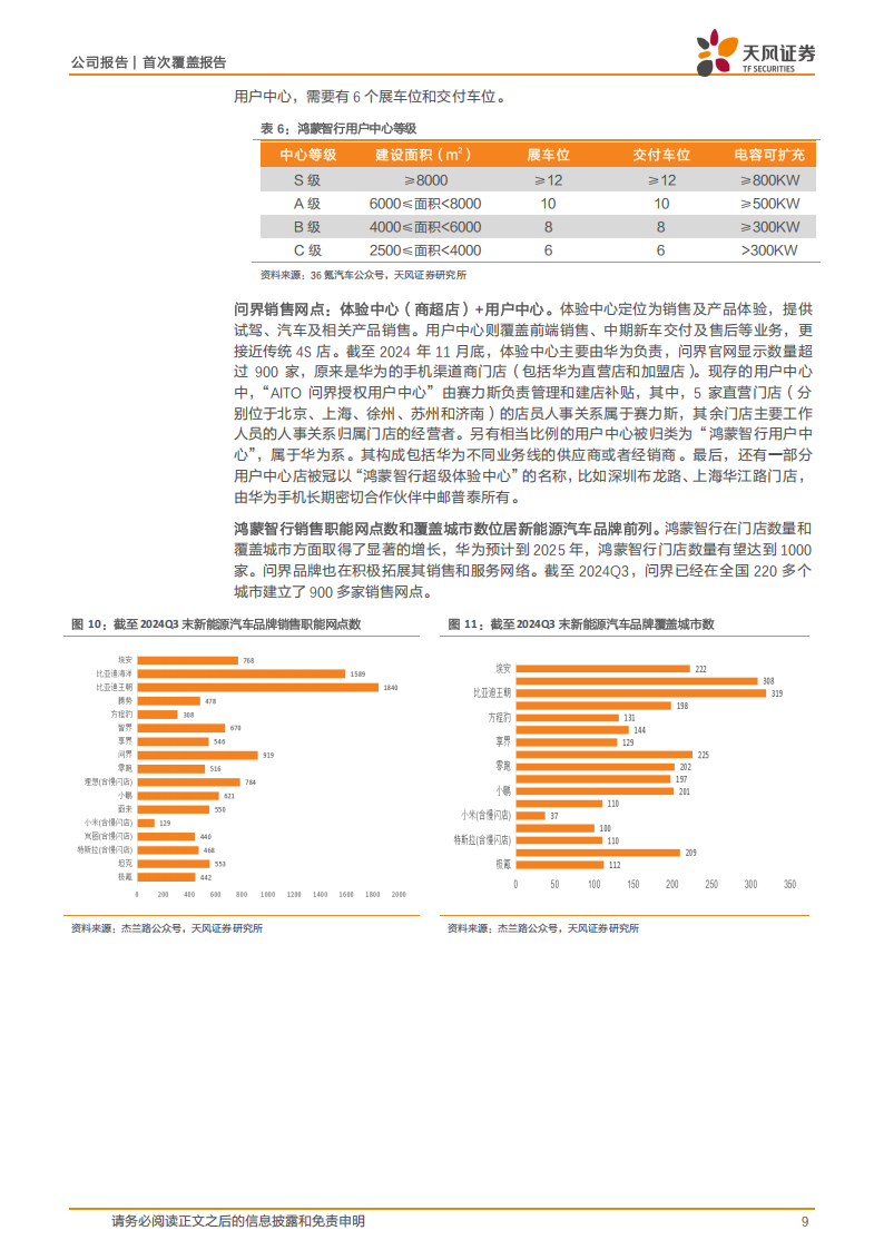 赛力斯研究报告：智驾重塑豪华，助力品牌向上,赛力斯,智驾,赛力斯,智驾,第9张