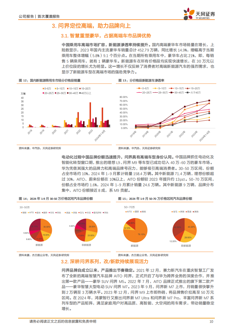 赛力斯研究报告：智驾重塑豪华，助力品牌向上,赛力斯,智驾,赛力斯,智驾,第10张