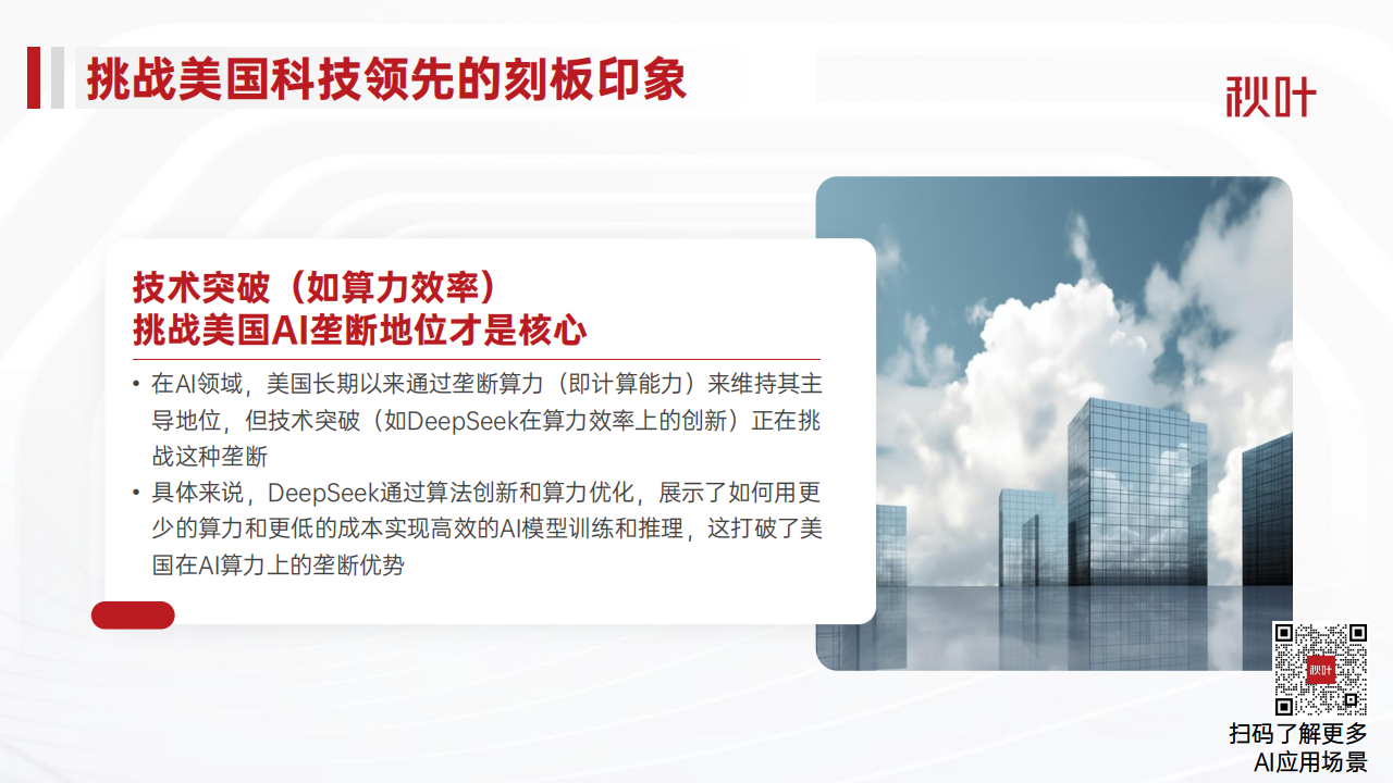 秋叶出品DeepSeek+7大热点+全套提示词零基础入门,DeepSeek,DeepSeek,第10张